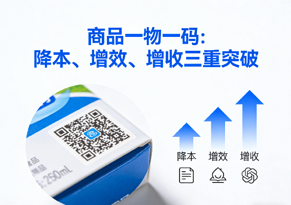 商品码增效 (1).png